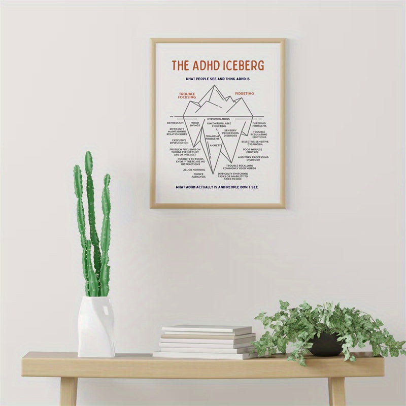 adhd anxiety iceberg relax poster 8x10 mental health office