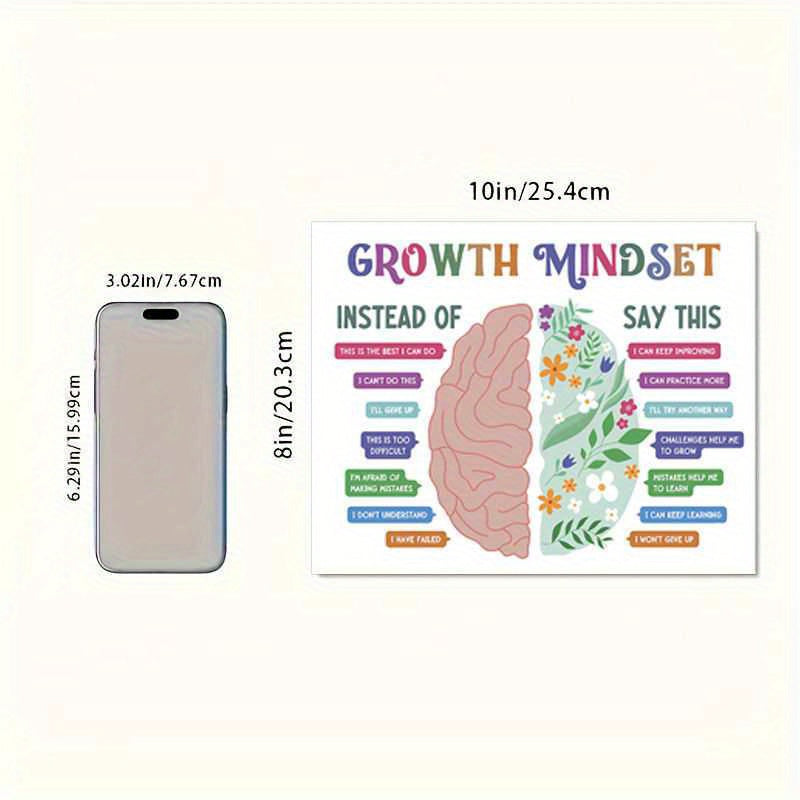 growth mindset inspirational quote poster 8x10 unframed
