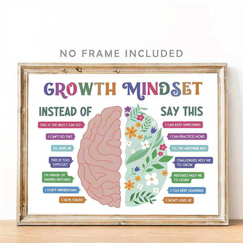 growth mindset inspirational quote poster 8x10 unframed