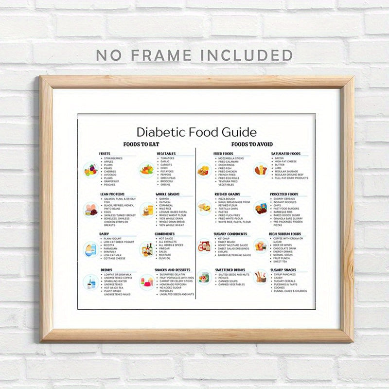 2d flat 2d flat unframed diabetes food list diabetic meal