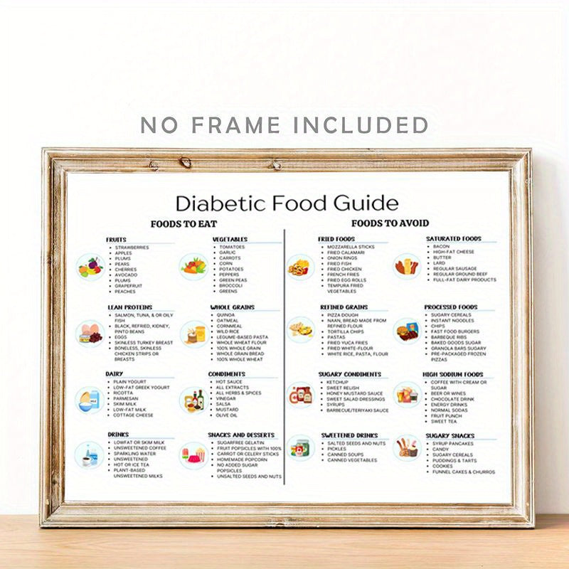 2d flat 2d flat unframed diabetes food list diabetic meal