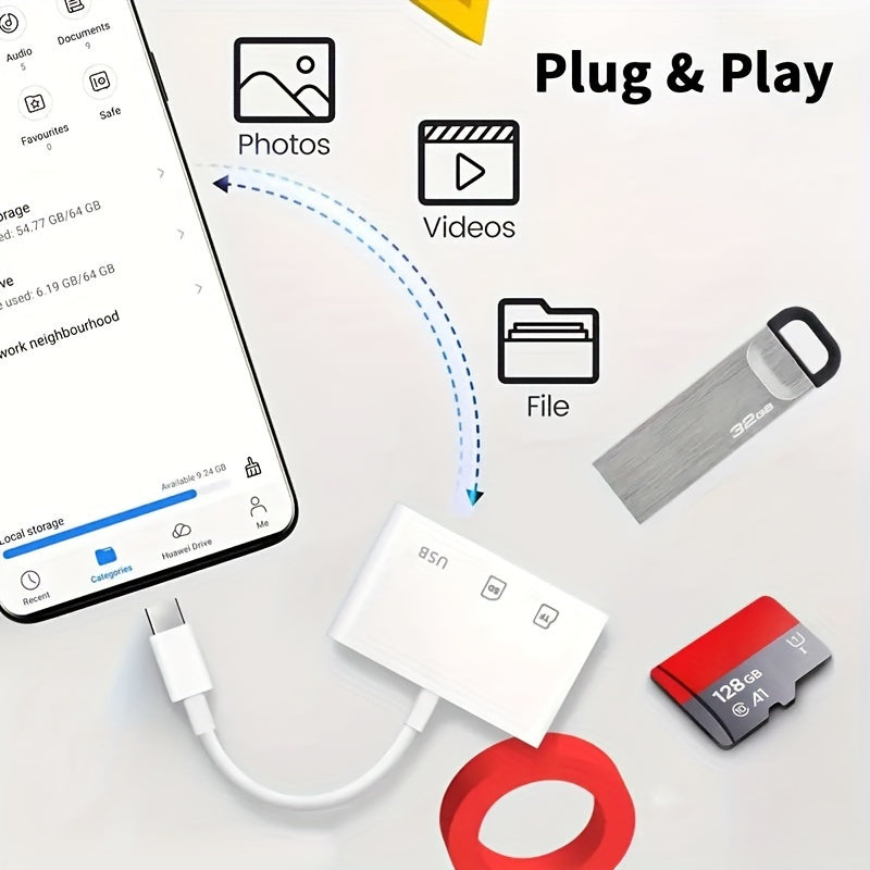 3 in 1 usb c sd card reader fast transfer