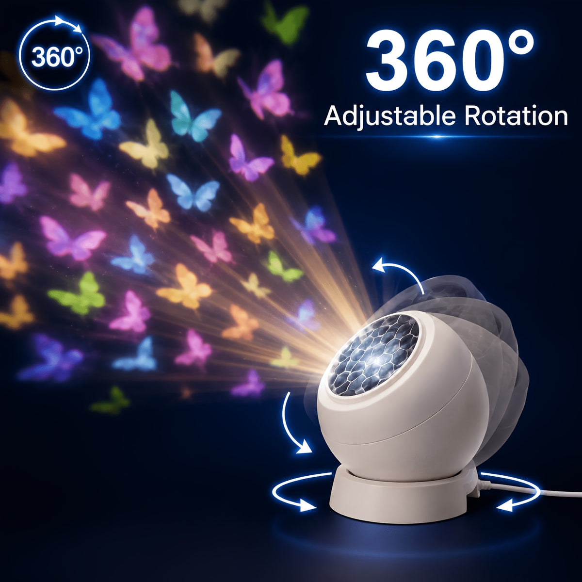 themed projection   automatic