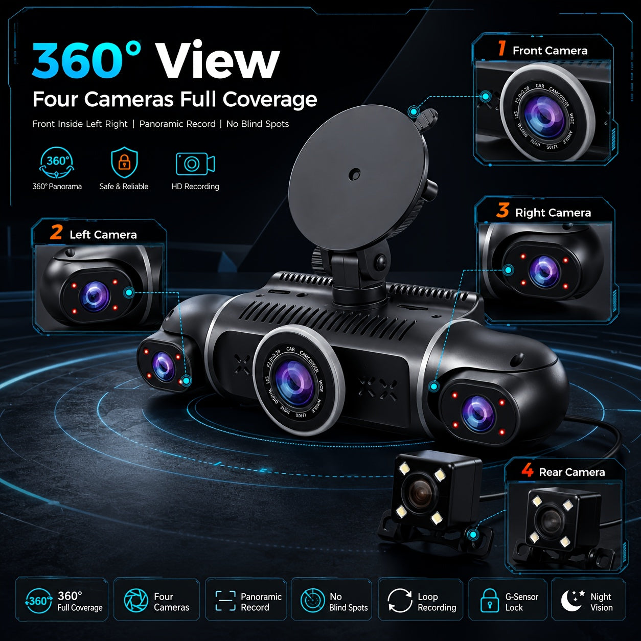 360 panoramic car dash cam fhd 1080p 4   0