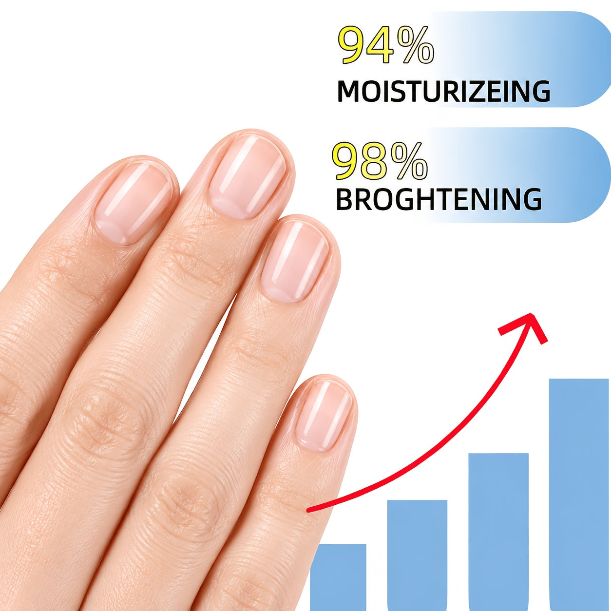 nail care cream providing 24 hour