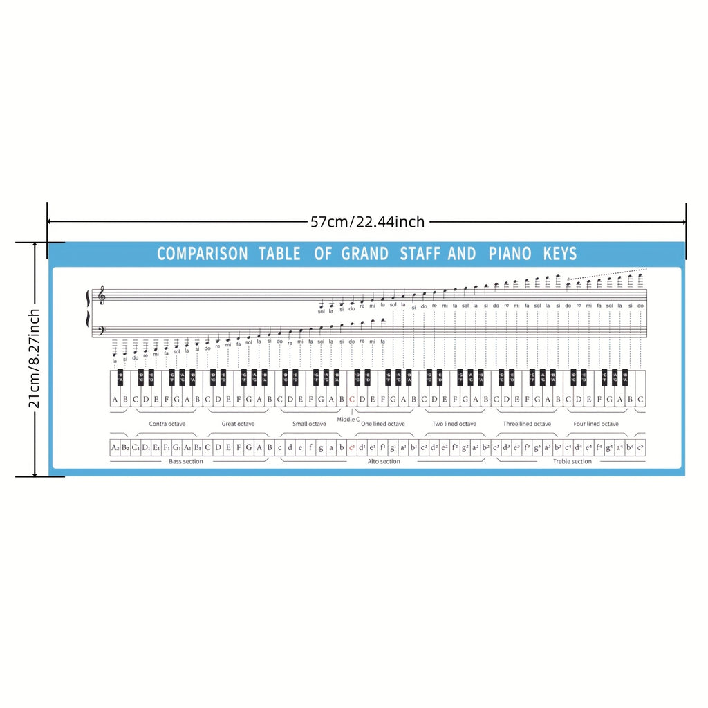 large size piano keyboard note chart staff paper music