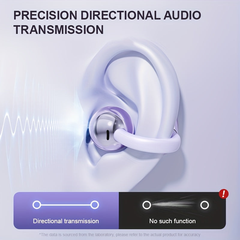 ear clip earbuds sports wireless earphones built in
