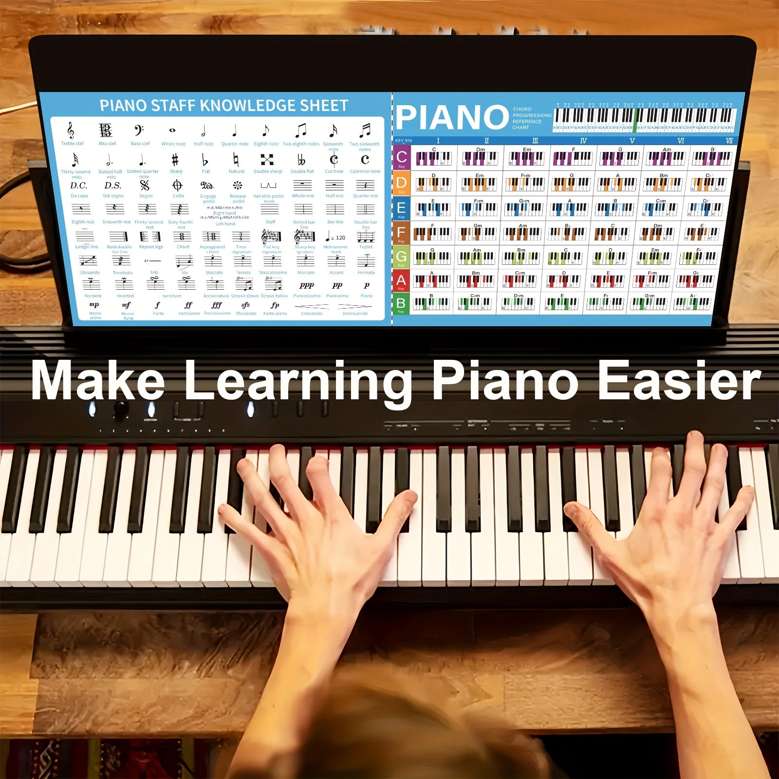 large size piano keyboard note chart staff paper music
