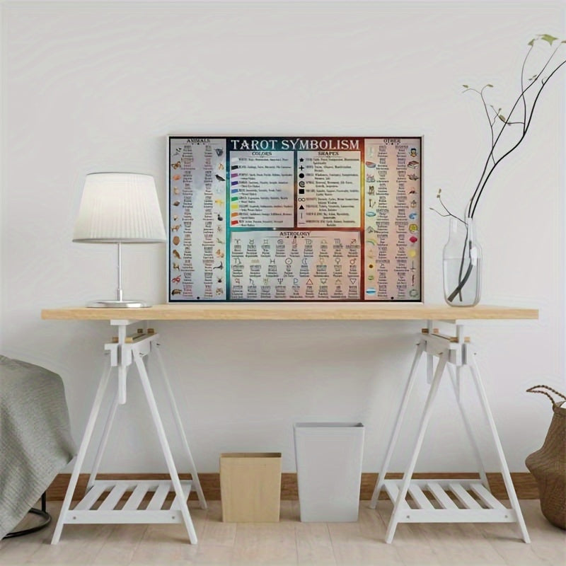 print painting symbolism poster chart full symbols meanings