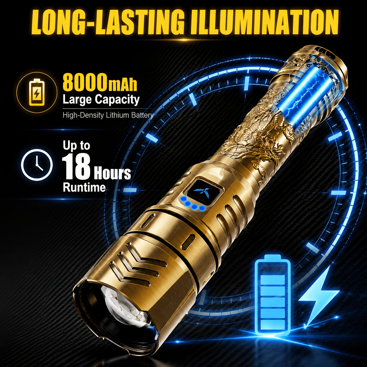 skyfire led high brightness   pattern flashlight