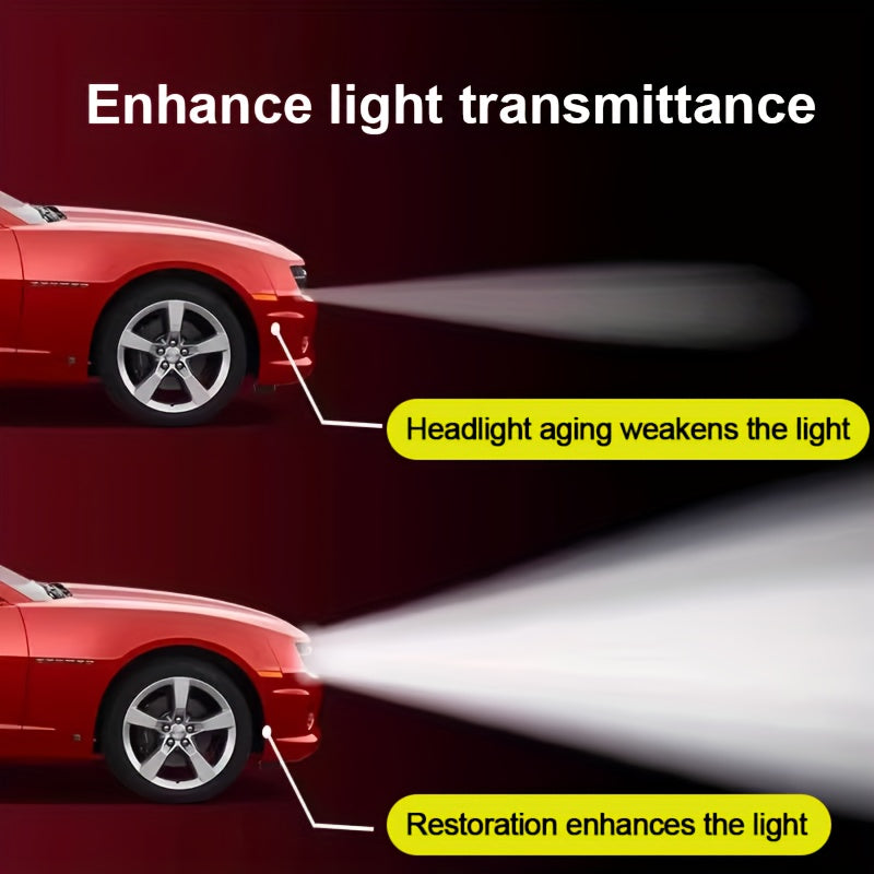 headlight restoration kit advanced ceramic coating car
