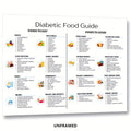 2d flat 2d flat unframed diabetes food list diabetic meal