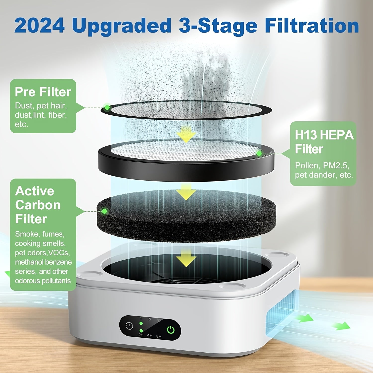 1pc air purifiers 2pcs air purifiers home bedroom 700 ft