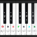 removable piano keyboard letter stickers compatible piano