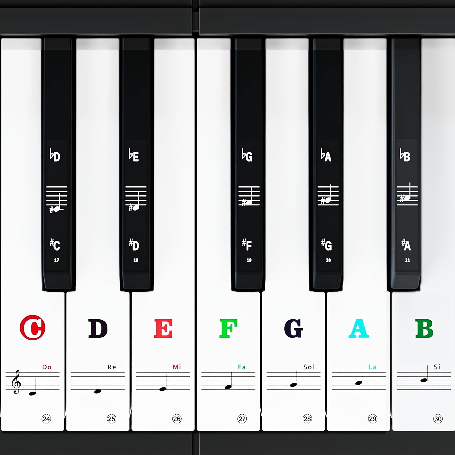 removable piano keyboard letter stickers compatible piano